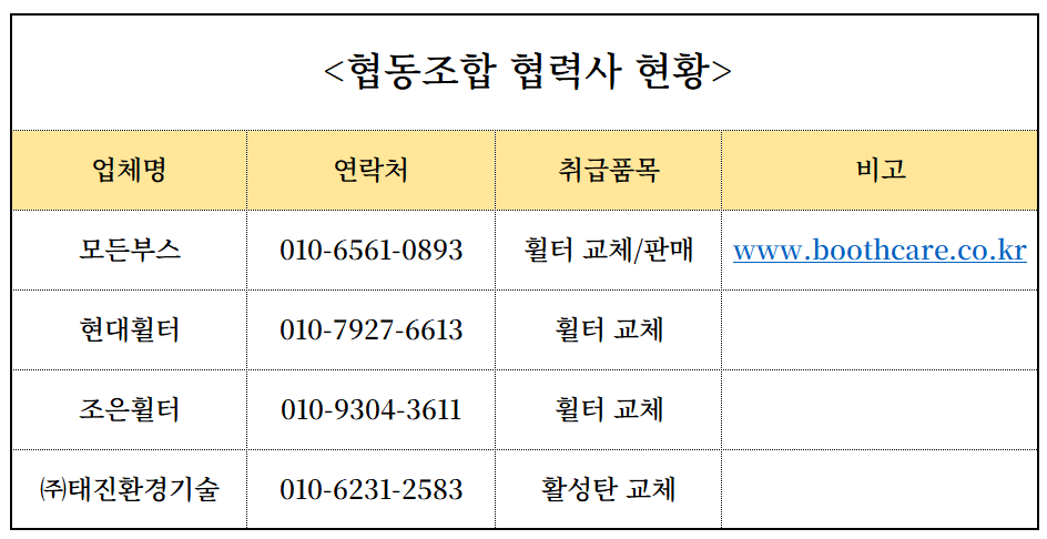 협동조합 협찬사