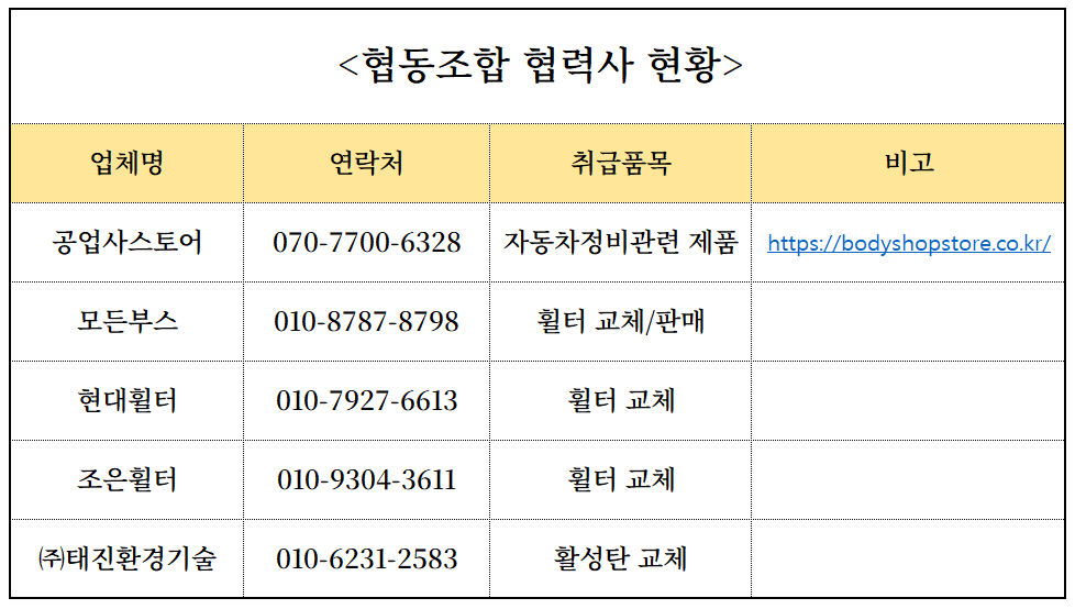 협동조합 협찬사