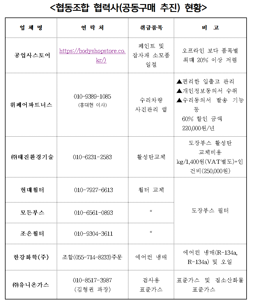 협동조합 협찬사